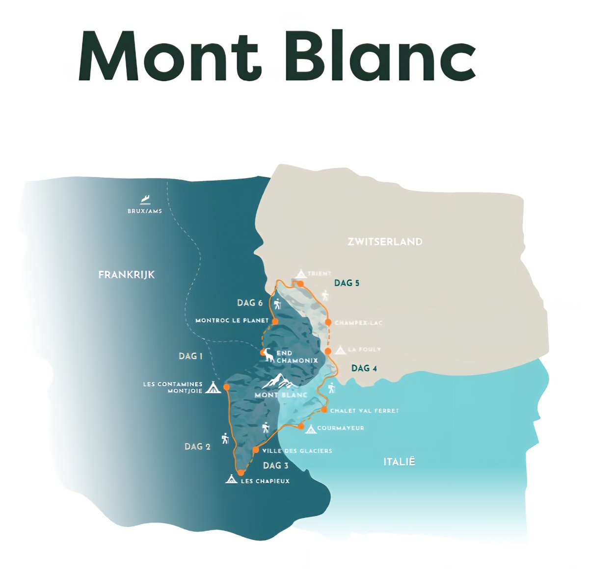 Routekaart van de Mont Blanc Trail, dag 1 tot en met 6, door Frankrijk, Italië en Zwitserland